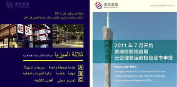 解讀埃及CIQ證書及其高清圖片獲取 廣州卓志物流集團的進出口實務指南
